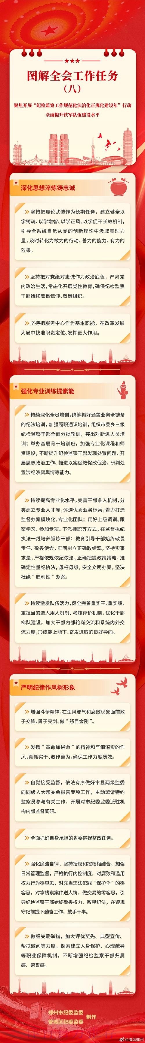 从如何看到怎么干 驻体育总局纪检监察组与总局党组同向发力 监督推动总局系
